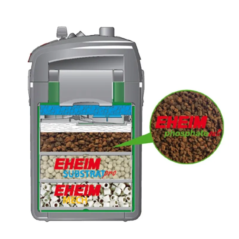 eheim_phosphate_out_1.webp EHEIM Phosphate Out Hot