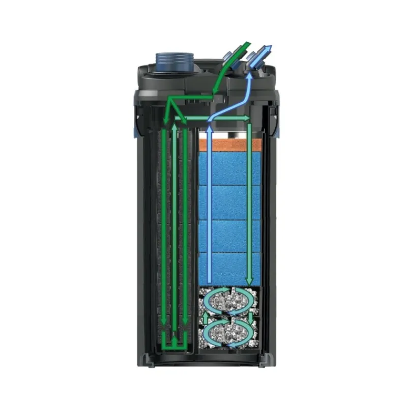 filtre_extrieur_oase_biom_3.webp OASE Filtre extérieur BioMaster2 Thermo 850 Discount