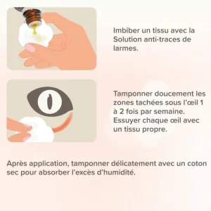BEAPHAR Solution traces de larmes pour chien & chat  – Best